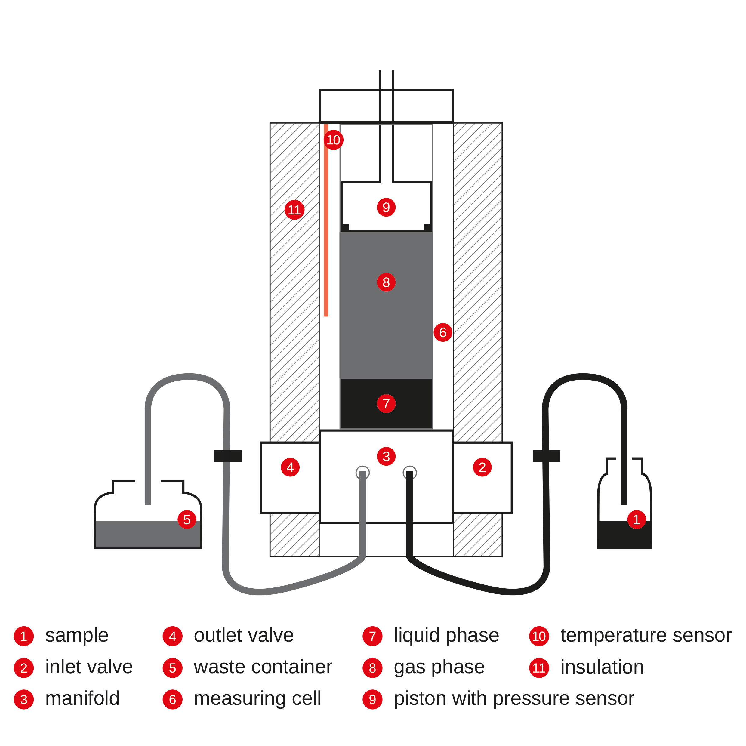 eralytics-vapor-pressure-testers-unmatched-precision