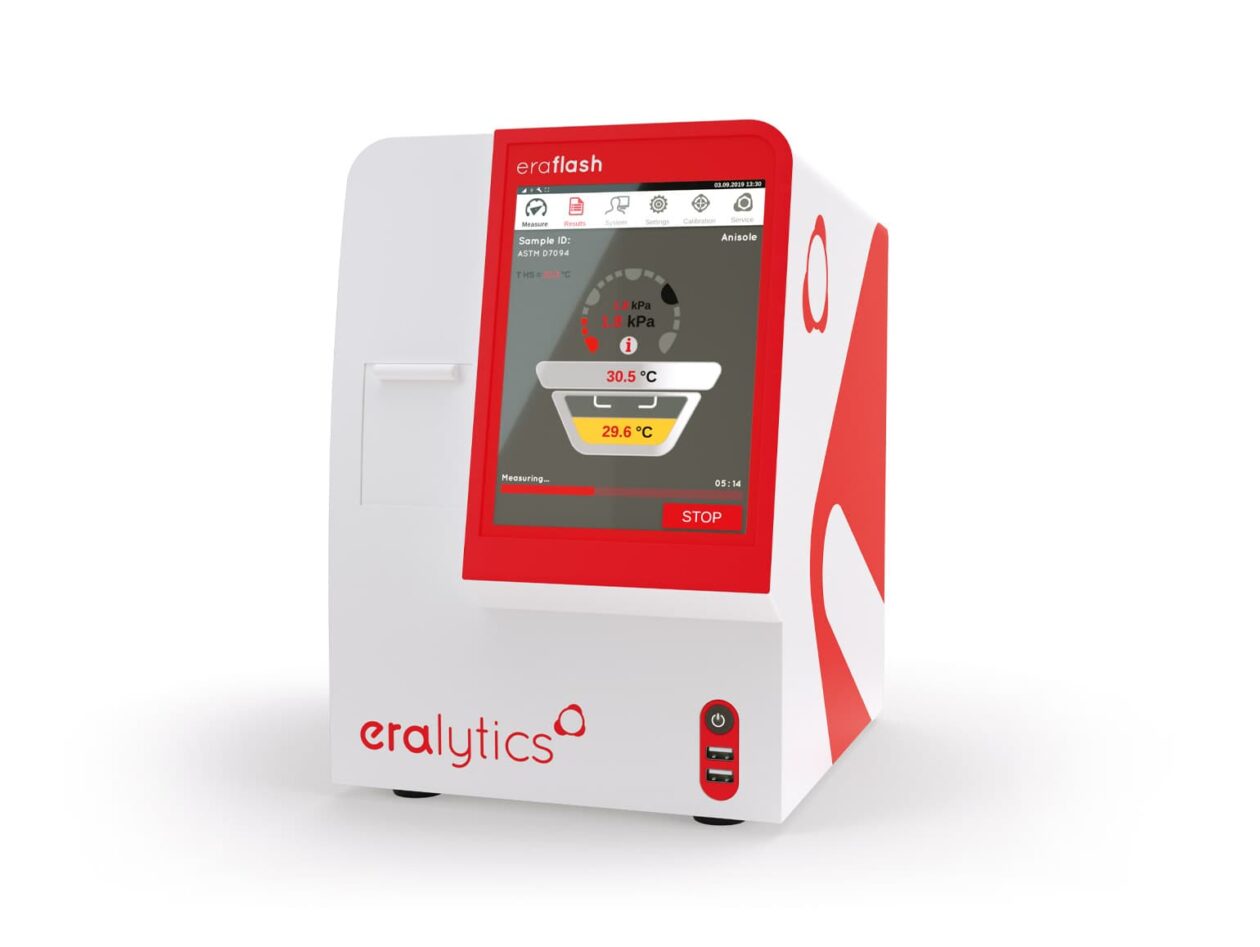 Lubricants & Base Oils eralytics