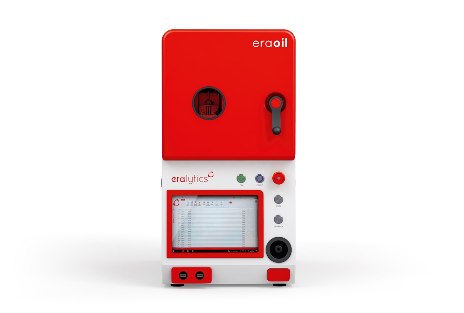 ERAOIL - eralytics
