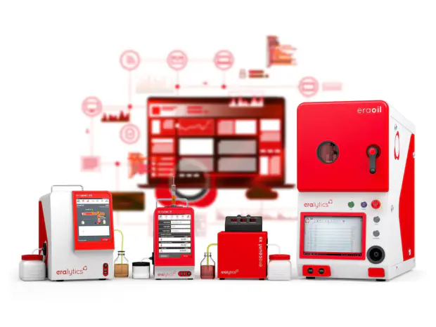 erasoft software image together with the related oil condition monitoring analyzers